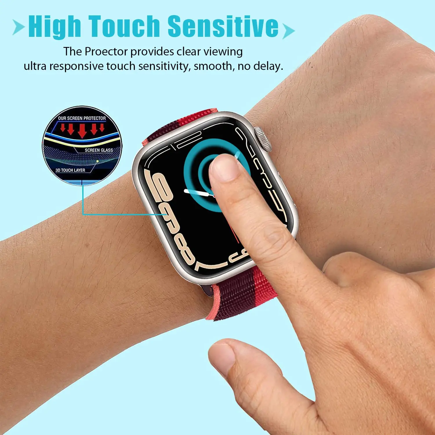 Verre trempé 3D pour bracelet  - Watch Face Protector avis et prix