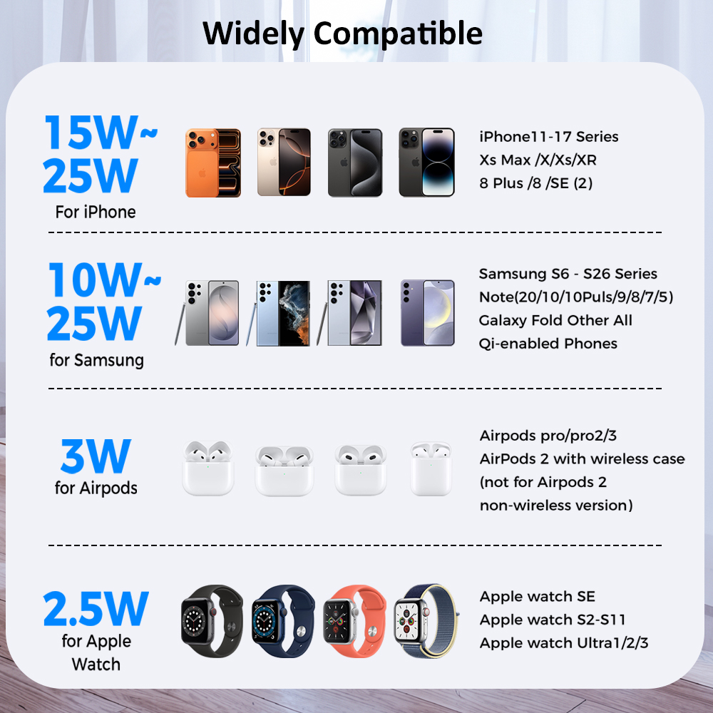 ICE Cooling Qi2.2 25W Chargeur - Smartwatch Ac avis et prix